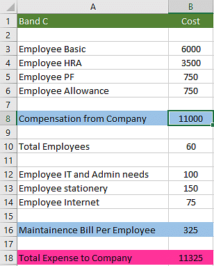 What Is Excel What If Analysis And It's 3 Types | Simplilearn